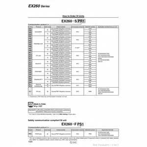 SMC นิวเมติกส์ชิ้นส่วนอุตสาหกรรม EX260-SEC4ระบบ Fieldbus - Product Image 1