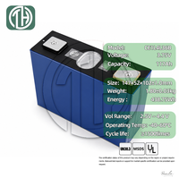 Cellule lithium-ion prismatique NMC de qualité A REPT 177Ah pour module EV VDA 355