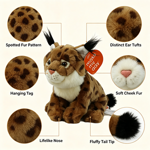 Juguete de Peluche de Lince Realista al por Mayor de Fábrica, Gato Salvaje de Simulación, <span class=keywords><strong>Animal</strong></span> de Peluche, Algodón PP, OEM Personalizado, Regalo para Niños - Product Image 4