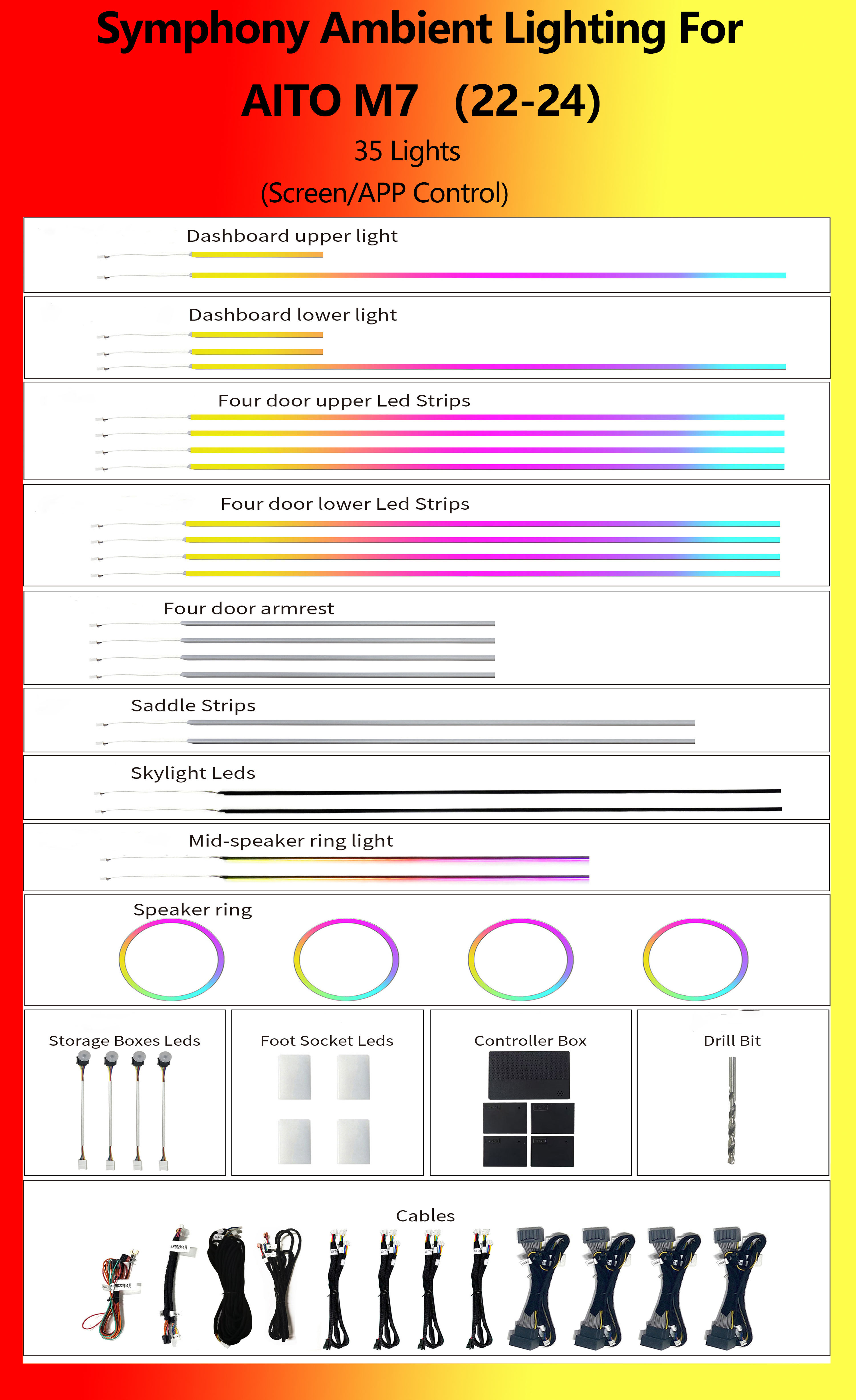 AITO M7 Symphony ไฟ 35 ดวง