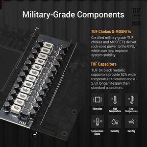 ASU tuf chơi game GeForce RTX 5090 32GB <span class=keywords><strong>DDR</strong></span> oC phiên bản DirectX 12 Card đồ họa - Product Image 6