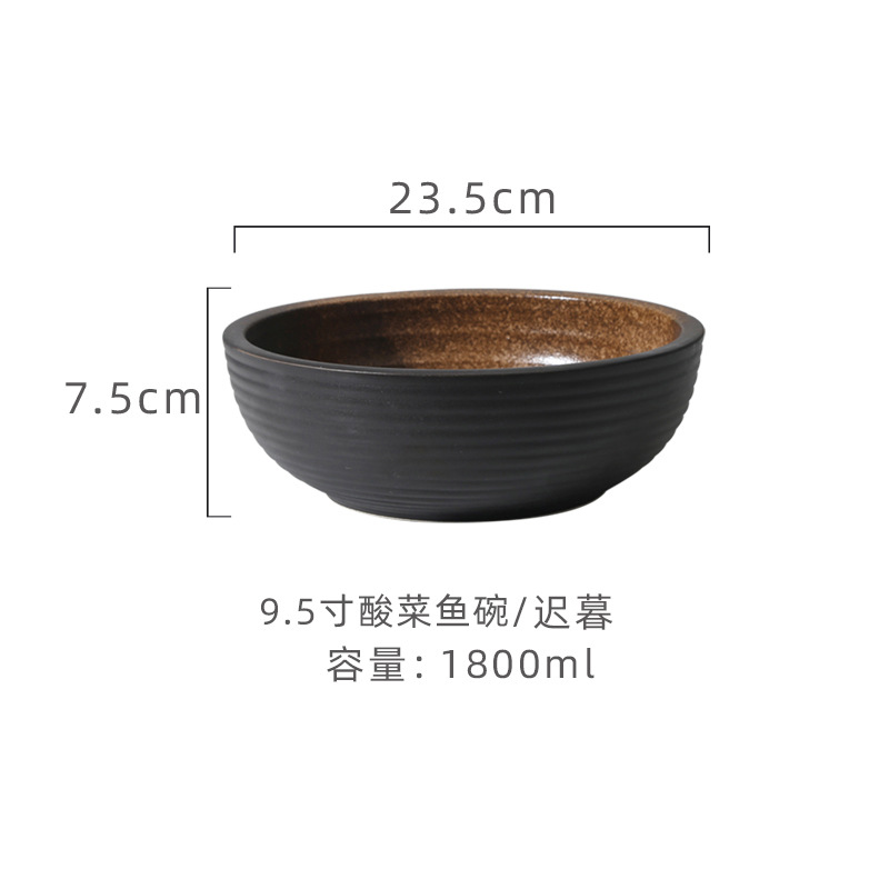 9.5 inch