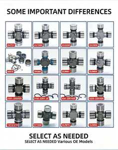 Junta Universal de Doble Estructura Anticorrosión 20Cr P0 Precisión 46*19*15 Tamaño de Caja Central No. 10 Font Four Vertical Shafts - Product Image 2