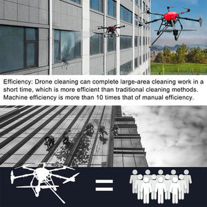 Drone de nettoyage de murs vitré<span class=keywords><strong>s</strong></span> intelligent avec contrôle par application, multilingue, positionnement GPS et itinéraire de vol précis - Product Image 4