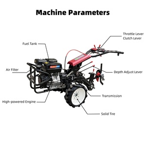 Cultivateur diesel 9 CV haute productivité, motoculteur à double essieu sur roues, robuste, meilleur choix pour la plantation de champignons en serre - Product Image 3