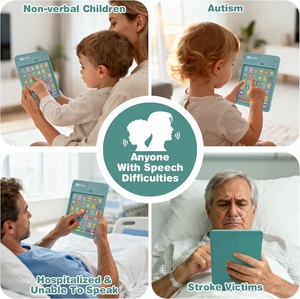 Dispositivo AAC para Autismo - Herramientas <span class=keywords><strong>de</strong></span> Comunicación No Verbales con Botones Sensibles al Tacto, Ayudas para Hablar para Niños y Adultos - Product Image 6