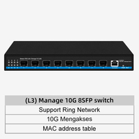 L3 Managed 8 Port 10G SFP + Fiber Switch + Smart Layer 3 Management Switch