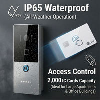 Tuya Smart Video Doorbell Outdoor Unit 1080P HD IP65 Waterproof PoE/Wi-Fi Wired Intercom Station Access Control for Smart Home