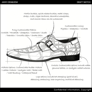 Fabricante OEM/ODM, Diseño Personalizado, Nuevos Zapatos de Cuero Genuino para Hombre, Estilo Brogue con Construcción Goodyear, para Negocios, Bodas y Eventos Formales - Product Image 3