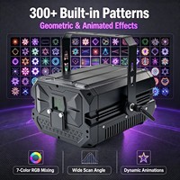 Projecteur Laser Pangolin à Contrôle Bluetooth 150W RGBW, Animation 3D, Effet de Faisceau, DMX512 pour Scène, DJ, Discothèque, Fête, Mariage, KTV, Club