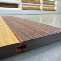 Plancher en WPC à texture mate profonde, sans formaldéhyde, résistant aux taches, pour les zones à usage intensif des magasins de détail