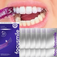 Tiras Blanqueadoras Dentales con Peróxido de Hidrógeno, Sabor PAP, Marca Blanca al por Mayor, 7 Tratamientos