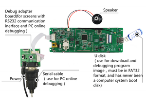 6.8 TFT LCM 1280*480 Modbus Cảm Ứng Điện Dung Bảng Điều Khiển - Product Image 4