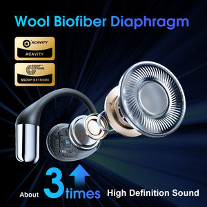 Casque de traduction sans fil AI BT6.0 intra-auriculaire avec indicateur de <span class=keywords><strong>batterie</strong></span> LED, modèle sport privé, réduction de bruit, Top-3 des <span class=keywords><strong>avis</strong></span> - Product Image 6