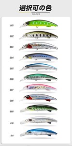 Leurre de <span class=keywords><strong>pêche</strong></span> dur Minnow 110mm/60g, coulant, style nageur, leurre artificiel bionique pour rivières - Product Image 5