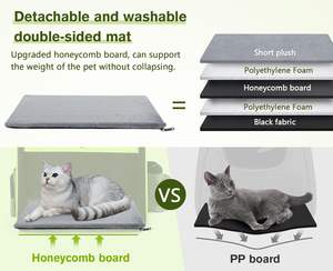 Sac de transport pour animaux de compagnie, échantillon gratuit, approuvé par les compagnies aériennes, pour chats et chiens jusqu'à 20 lb, sac de transport souple pour chat, sac de transport pour chien, voyage pour chaton - Product Image 6