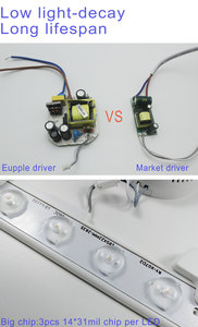 Luz nocturna de sensor de microondas led de fábrica profesional, nuevo producto de tendencia led sensor de movimiento interior luz de techo plana - Product Image 2