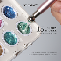 Vinimay Nouveau Kit de Vernis Gel Magnétique Ultra-Fin à Effet Œil de Chat, Polyvalent pour Nail Art et Peinture