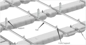 Panel surya mengambang sistem pemasangan pada air Panel surya Platform mengambang - Product Image 4