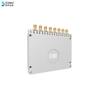 Módulo Lector RFID UHF de 8 Canales Basado en el Chip Impinj R2000 de 902 a 928 MHz y de 865 a 868 MHz con Soporte SDK API para IoT