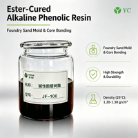 Résine phénolique alcaline à haute résistance thermique pour le procédé de moulage au sable