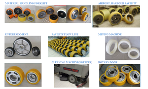 Roues de chariot à palettes en nylon PU Vulkollan de différentes tailles <span class=keywords><strong>Roue</strong></span> de transmission à roulement à billes 200 mm <span class=keywords><strong>Jungheinrich</strong></span> Pneus industriels - Product Image 2