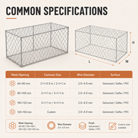 Grande cage en gabion tissé de grande taille, en treillis métallique hexagonal, pour projets d'infrastructure