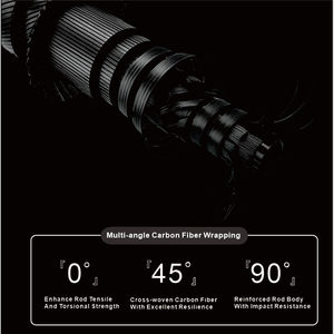 <span class=keywords><strong>Canne</strong></span> de loisirs eau douce 6H puissance en Fiber de carbone Taiwan Technique cannes à pêche télescopiques Super dures - Product Image 4