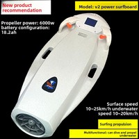 Planche de surf électrique motorisée en PP, fabriquée en usine, aide à la natation, planche à pagaie, booster de ski nautique, nouveau sac à dos F2 Swimboard