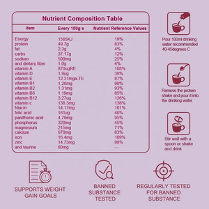 Private Label High Calorie <strong>Protein</strong> Powder for Weight Gain Strawberry <strong>Protein</strong> Shake for Skinny People Bodybuilding Supplement OEM - Product Image 3