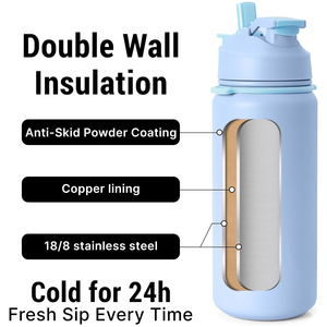 Custom Logo 32oz Double Wall Stainless Steel Insulated Flask <b>Thermos</b> with 3 Lids Camping Use Eco-Friendly - Product Image 2