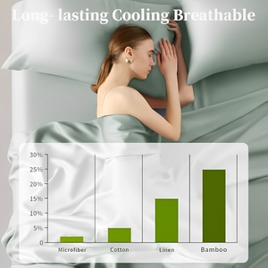 ชุดเครื่องนอนไม้ไผ่ cloudland 400 TC แผ่นเตียงไม้ไผ่4ชิ้นนุ่มเย็นชุดผ้าปูที่นอนไม้ไผ่และปลอกผ้านวม - Product Image 4