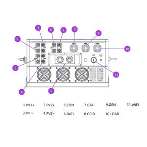 อินเวอร์เตอร์ 3 เฟส 20 กิโลวัตต์ ผลิตอย่างแม่นยำ มาตรฐาน IP65 พร้อมตัวติดตาม MPPT 2 ตัว เหมาะสำหรับการใช้งานหลากหลายรูปแบบ - Product Image 3