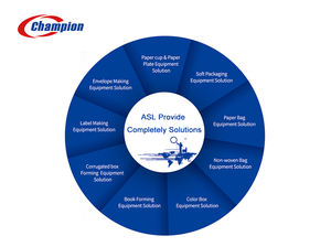 Serie F Idraulico Computerizzata Carta Ghigliottina Trimmer Macchina Taglierina di Carta per il Taglio della Carta - Product Image 2