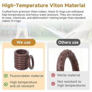 A568 मानक नाइट्रिल रबर रो रिंग किट ऑटो प्रेशर वॉशर वाटरप्रूफ फिट फिट बैठता है और 3/8 इंच त्वरित कनेक्ट कूपलर - Product Image 5