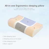 Oreiller ergonomique YUE RISE en mousse à mémoire de forme, soutien multi-positions (côté, dos, ventre), soulagement des douleurs cervicales, contour ferme, orthopédique