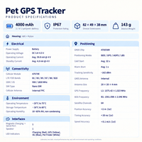 Traceur GPS Beidou multi-bandes 4G, étanche IP67, API, OEM, ODM, application gratuite, géolocalisation, localisateur lumineux pour animaux de compagnie, pour chiens de chasse et grands animaux