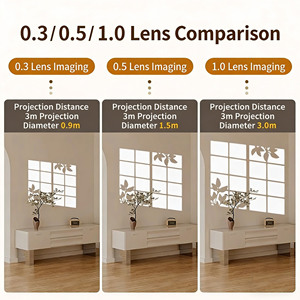 Projecteur de fenêtre décoratif d'intérieur en aluminium, lumière de bienvenue de mariage, logo, image, projecteur <span class=keywords><strong>LED</strong></span> Gobo, lumière simulée de stores - Product Image 2