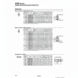 นิวเมติกส์แบบสัมผัสเดียว KQ2H06-01AS ชิ้นส่วนนิวเมติก SMC - Product Image 1