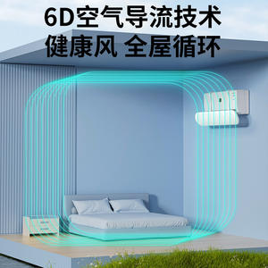 Déflecteur de vent pour climatiseur Gree, en matériau PP, installation facile, style simple, pour salon et chambre. - Product Image 5