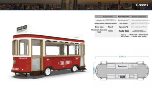 Carrito de Comida Móvil Eléctrico de Cuatro Ruedas de Alta Calidad con Refrigerador, Parrilla, Freidora, Servicio de Venta de Comida Callejera y Pequeño - Product Image 2