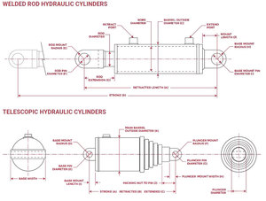 Chất lỏng nhớt giảm chấn hiệu quả hấp thụ và tiêu tan năng lượng địa chấn - Product Image 4