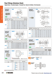 Zcskpgk Ống thép không gỉ Phụ kiện cổng nối ống kết nối ống nén phụ kiện ferrule cắm với ren kết thúc - Product Image 2