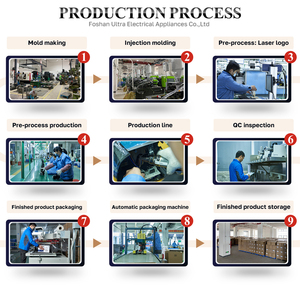 Machine à café expresso 15 bars, fabrication directe d'usine, boîtier en acier inoxydable, commande à 4 touches, accessoires complets, vente en gros - Product Image 5