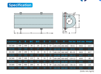 Pare-battage marin en caoutchouc de type DD certifié CCS BV (100 % caoutchouc naturel/EPDM) – Absorption d'énergie élevée, faible force de réaction, pour quais 8-10