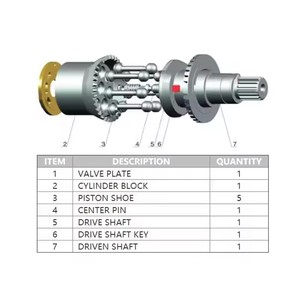 ชุดซ่อมปั๊มไฮดรอลิกใหม่สำหรับ Volvo/F11-005~250/F12-060/080/110-MF-1H ซีรีส์ อะไหล่ไฮดรอลิก - Product Image 2