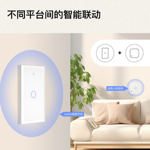 Interrupteur intelligent Wi-Fi Matter 10A 2,4 GHz avec antenne PCB, compatible Apple HomeKit, étanche, alimentation électrique - Product Image 5