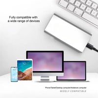 Disque Dur SSD Externe Portable Haute Vitesse USB 3.1 Type-C avec Logo Personnalisé