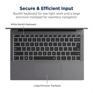 Factory Direct 14 Inch Intel Ultra 5 115U Win11 <b>Laptop</b> Backlit Keyboard Ultra Thin 1.28kg Ordinateur Portable Business <b>Laptop</b> - Product Image 5