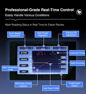 Tostacaffè Elettrico Commerciale 110V 220V Senza Fumo <span class=keywords><strong>per</strong></span> Caffetterie, Piccolo Tostatore di Chicchi di Caffè con Raffreddamento Rapido <span class=keywords><strong>in</strong></span> 3-5 Minuti - Product Image 3